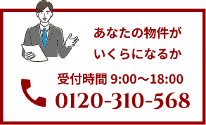 電話番号